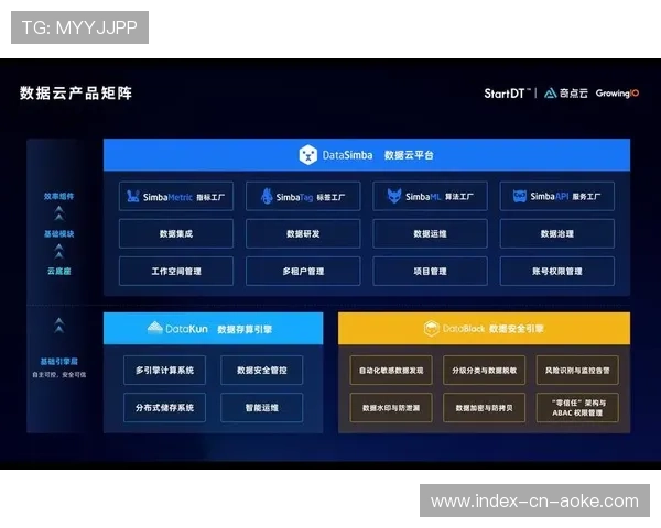 在数字化升级阶段内众筹功能试水 提升了观众群体的共创参与热度
